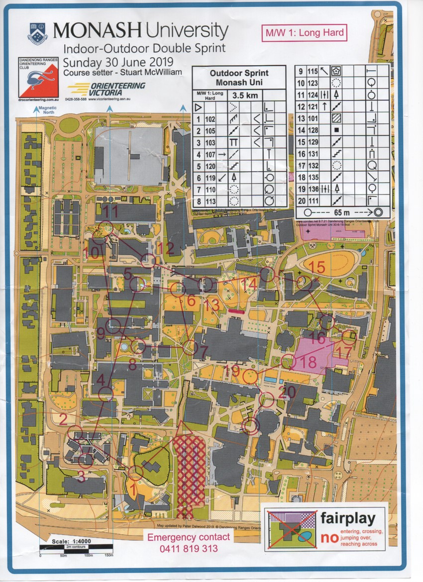 Indoor Outdoor Sprint Double - Outdoor (30-06-2019)