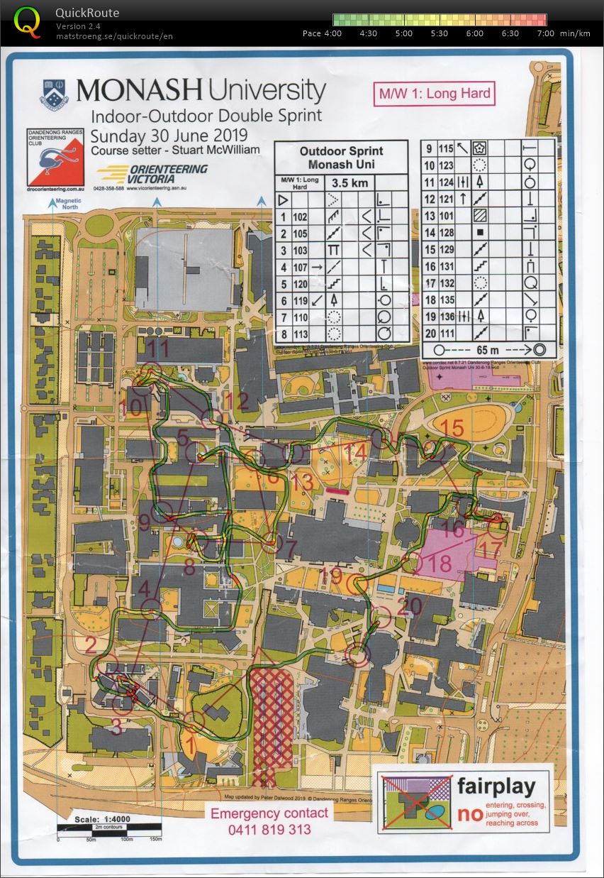 Indoor Outdoor Sprint Double - Outdoor (30-06-2019)