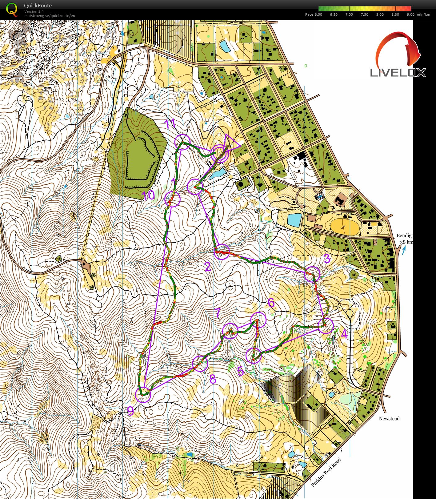 Bendigo Bush Classic 9 (06.07.2019)