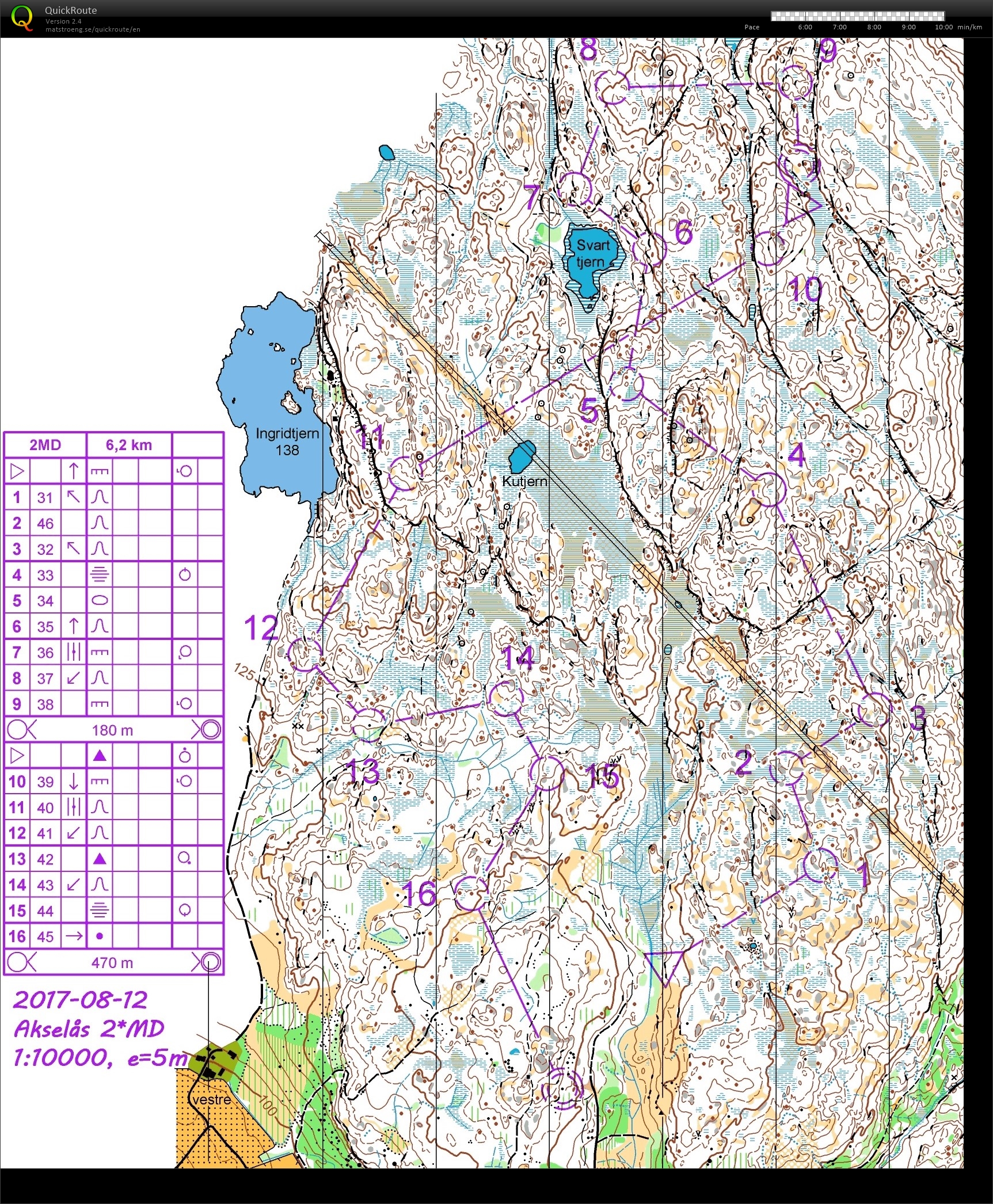 2xshort middle (easy speed) (14-07-2019)
