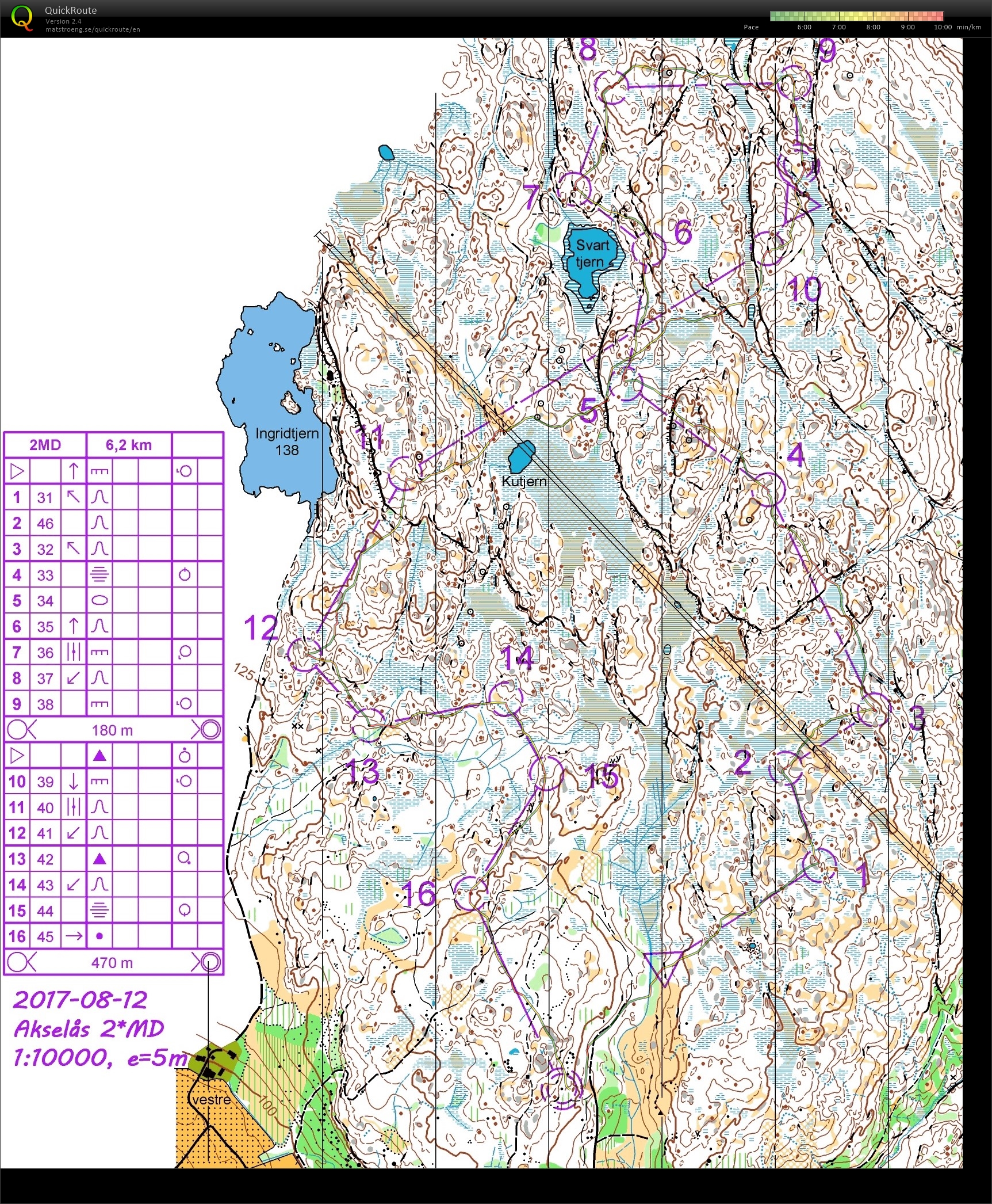 2xshort middle (easy speed) (14-07-2019)