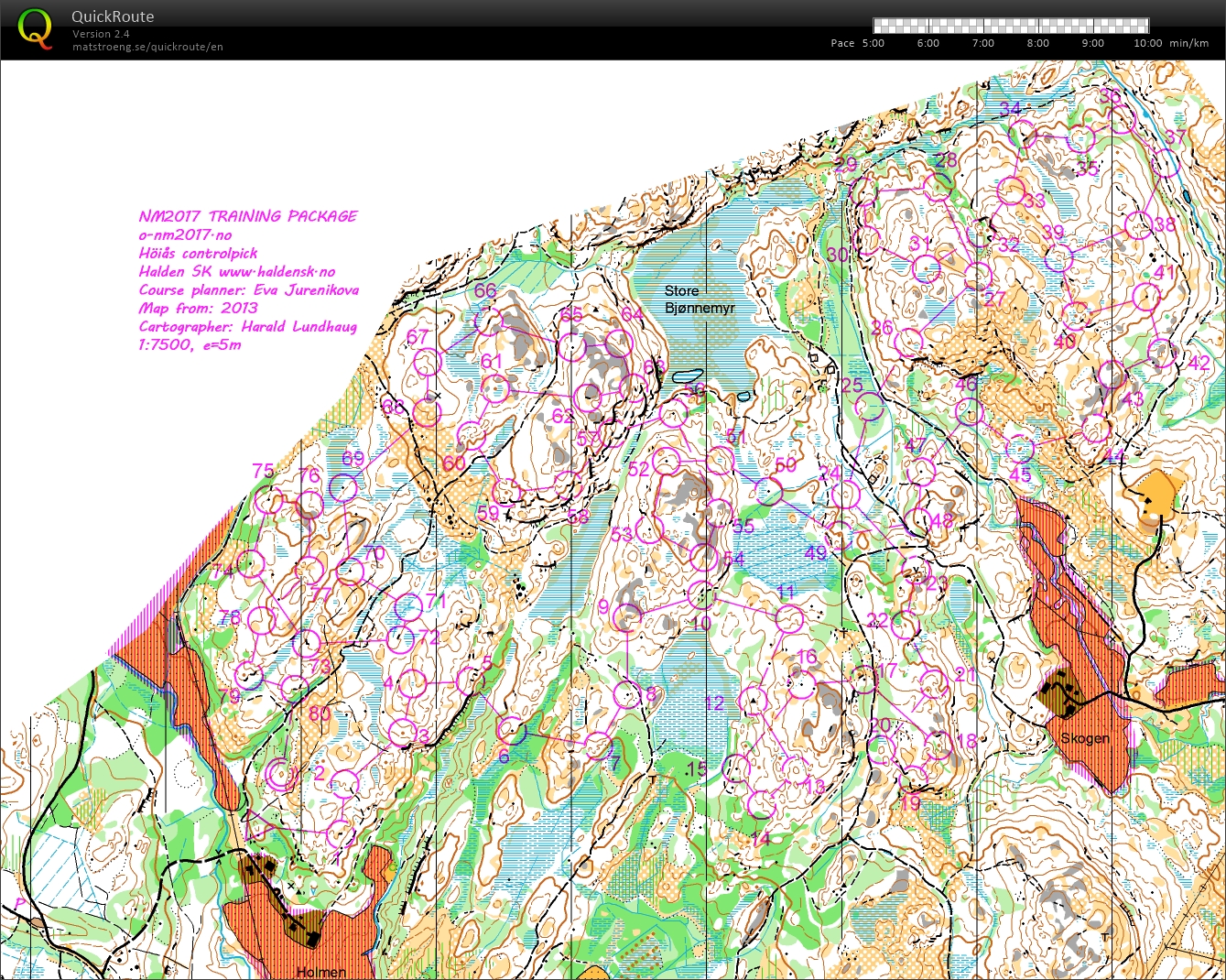 Control Pick (15/07/2019)