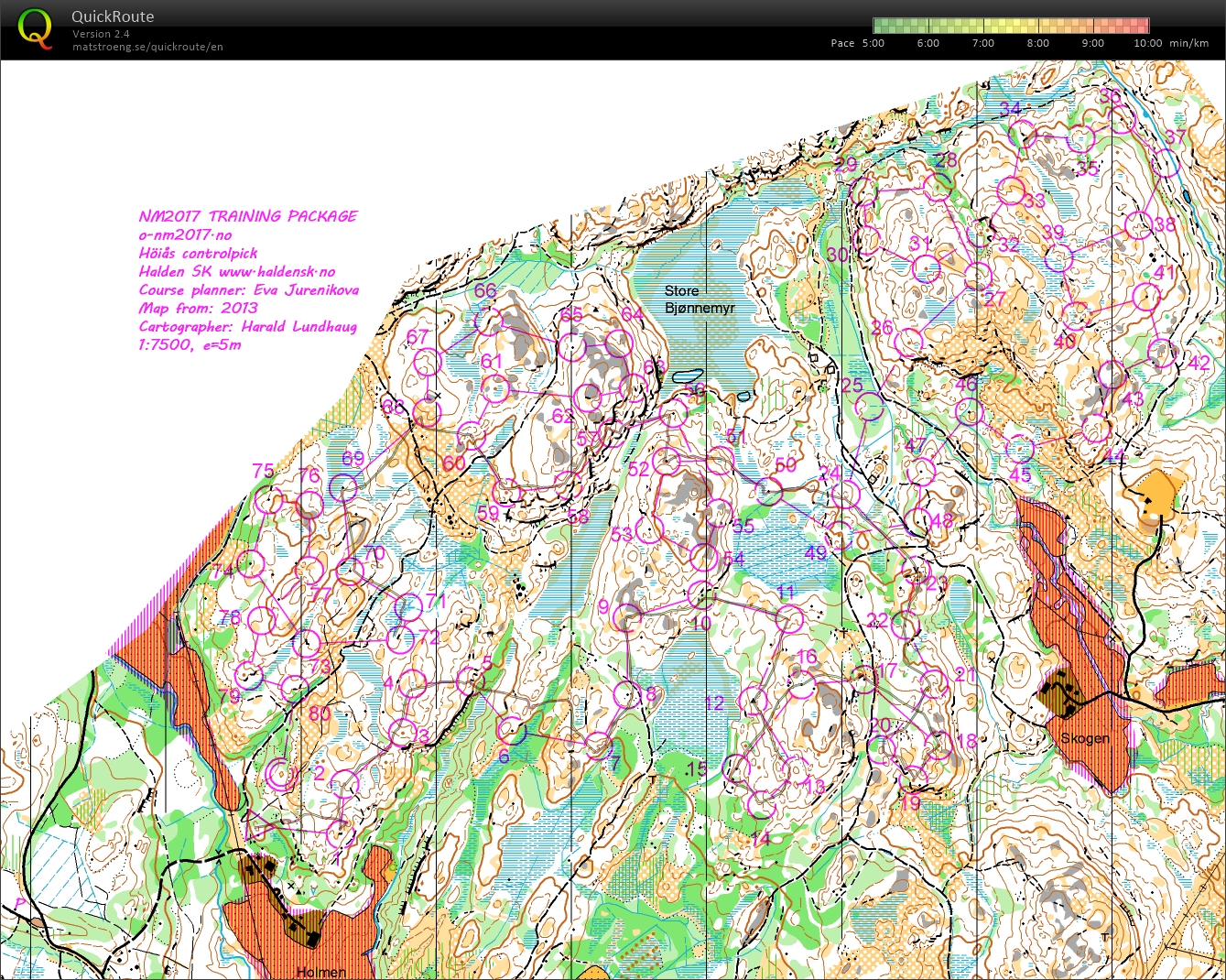 Control Pick (15/07/2019)