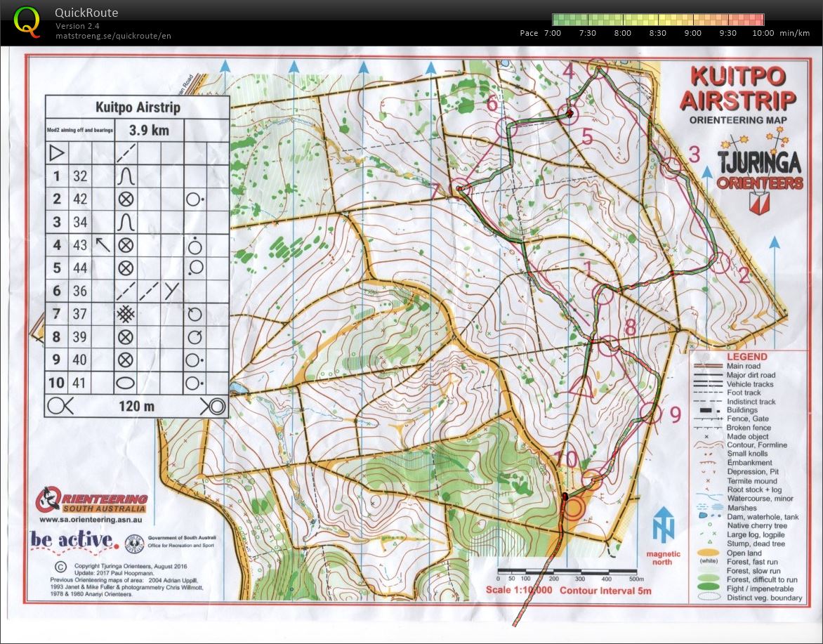 Aiming Off (09/07/2019)