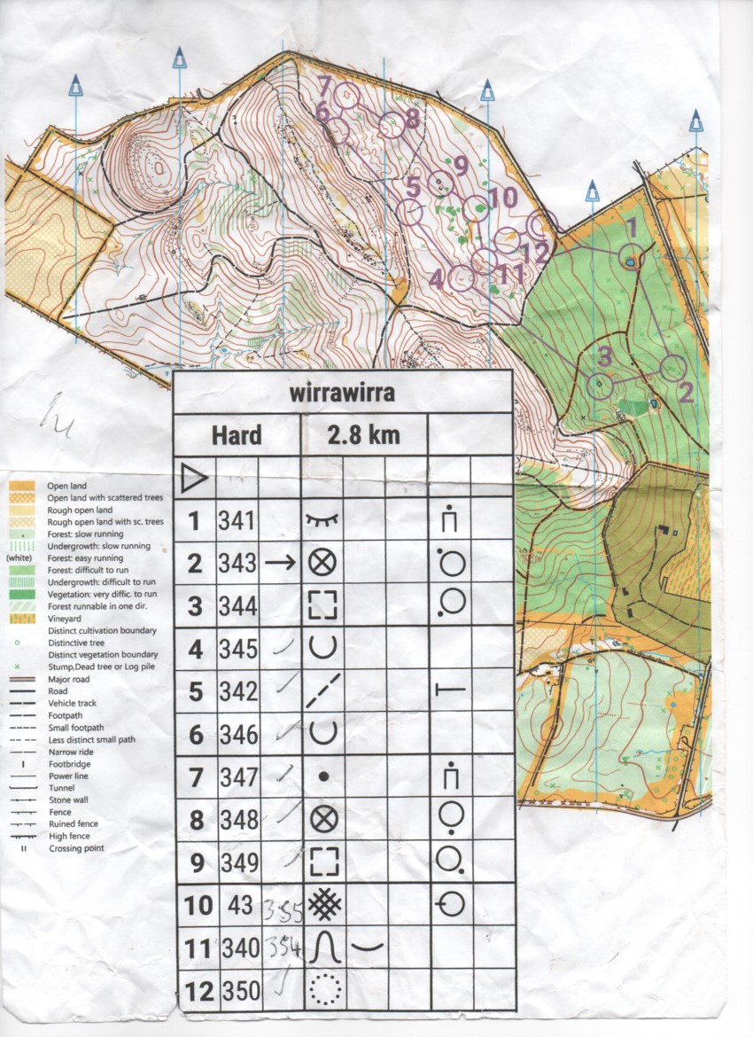 SA Midweek (10.07.2019)