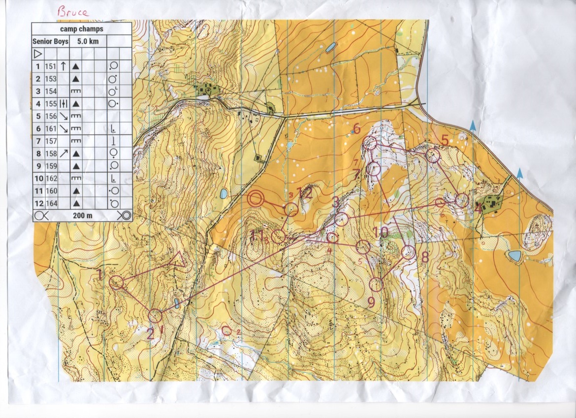 Camp Champs (12/07/2019)