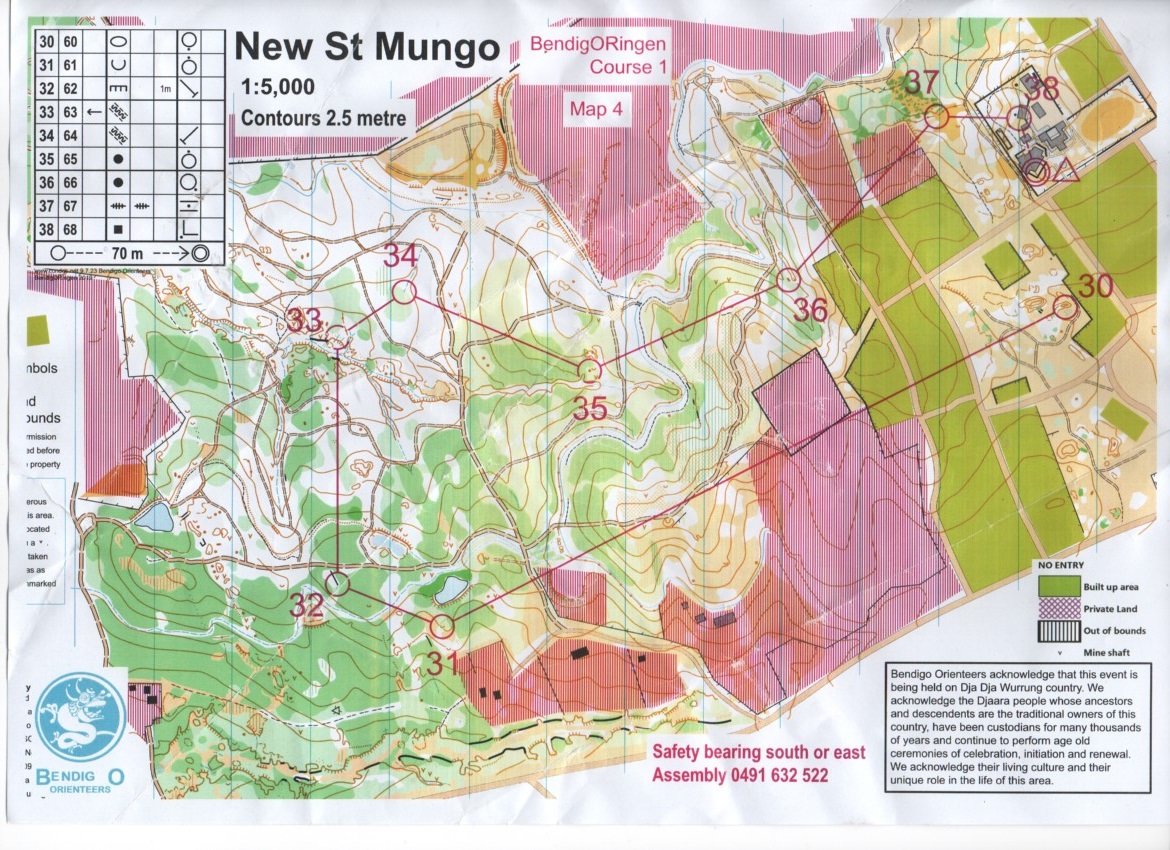 BendigORingen stage 4 (28-07-2019)