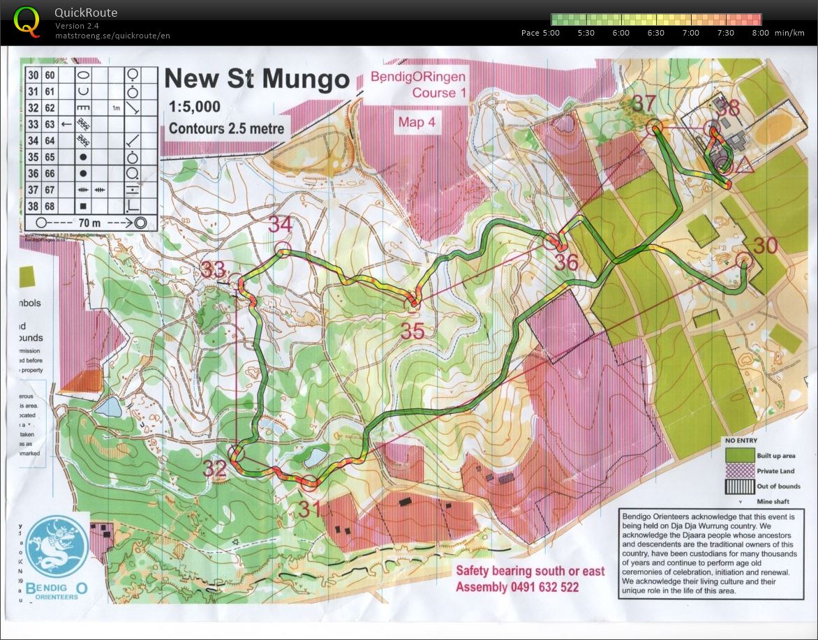 BendigORingen stage 4 (28-07-2019)