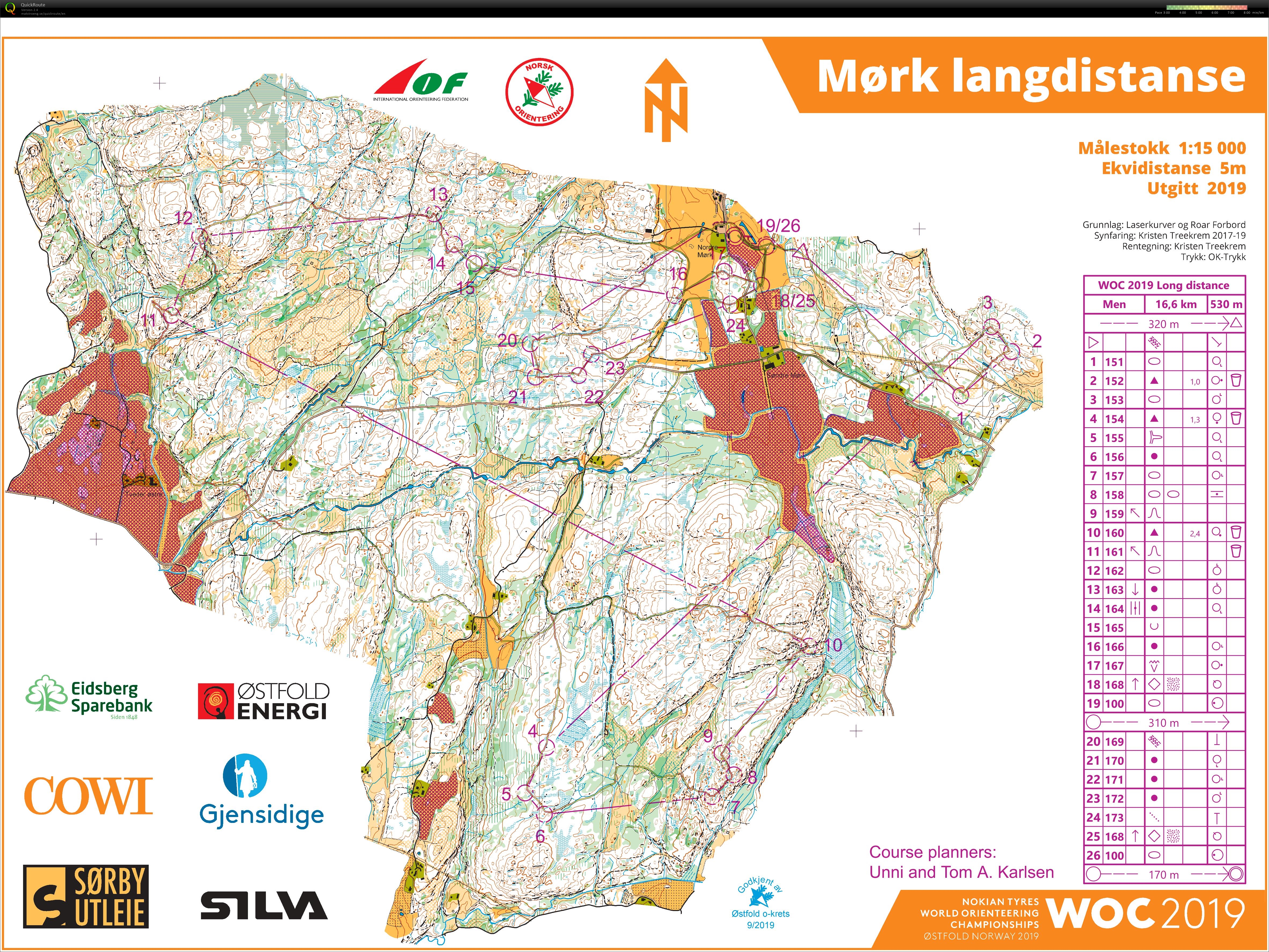 WOC 2019 Long Distance (14/08/2019)