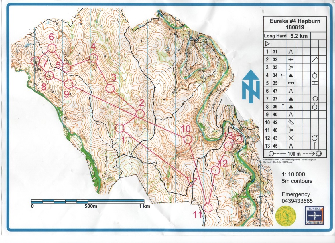 Eureka Series (18.08.2019)