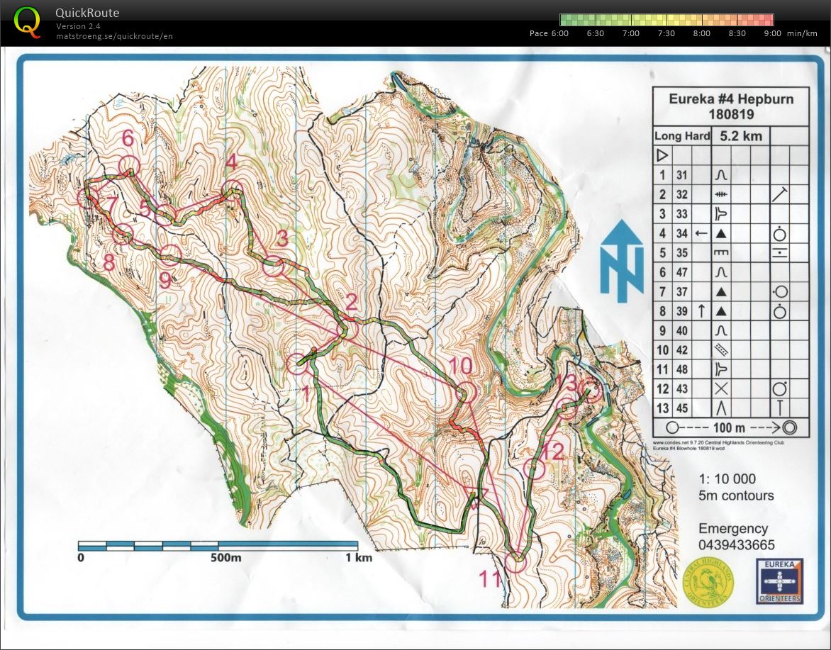 Eureka Series (18.08.2019)