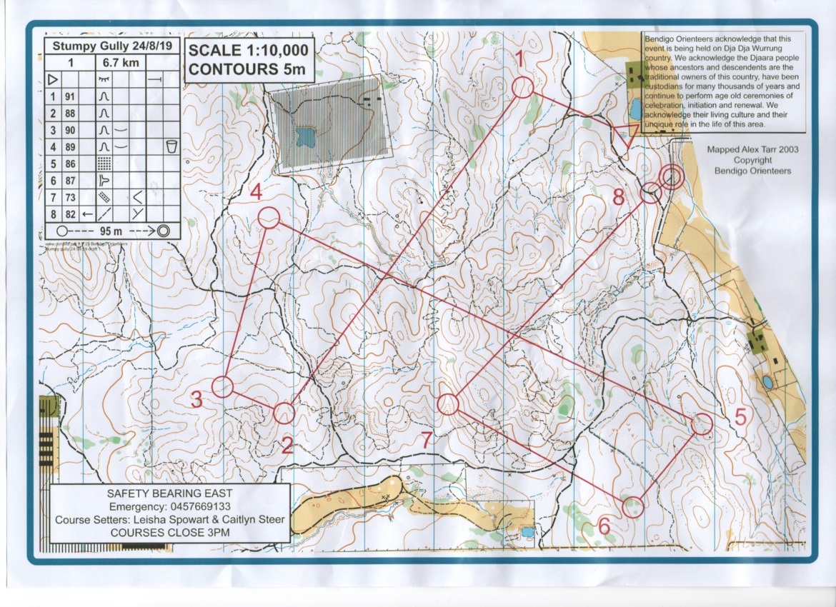 Bendigo Bush Classic 14 (2019-08-24)