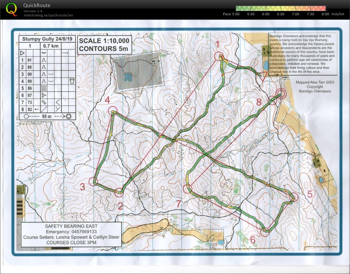 Bendigo Bush Classic 14 (2019-08-24)