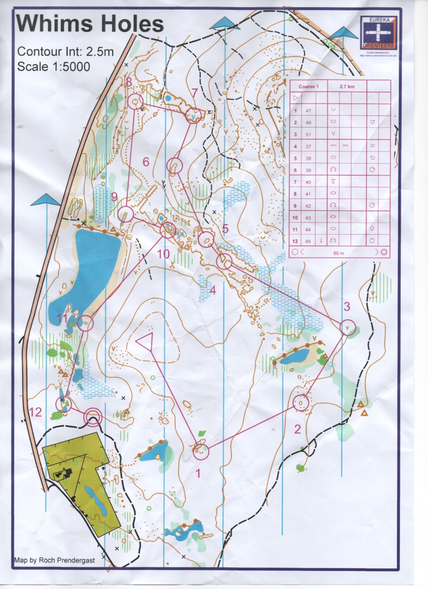 Eureka Challenge Sprint (2019-09-01)