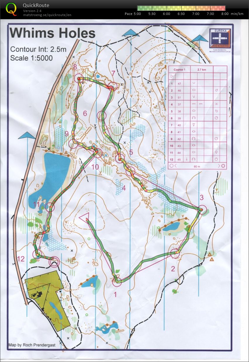 Eureka Challenge Sprint (2019-09-01)