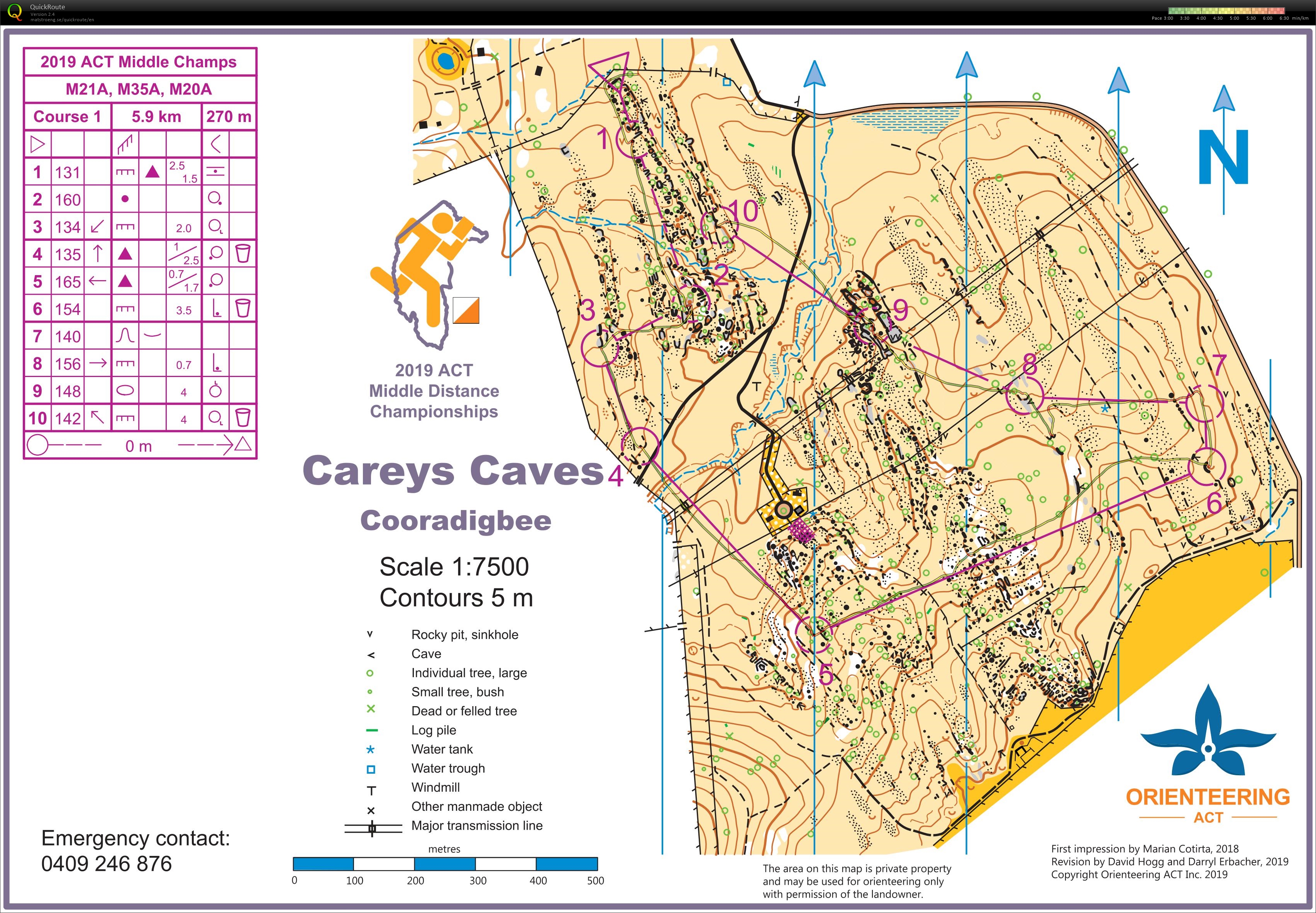 ACT Middle Champs Part 1 (31.08.2019)