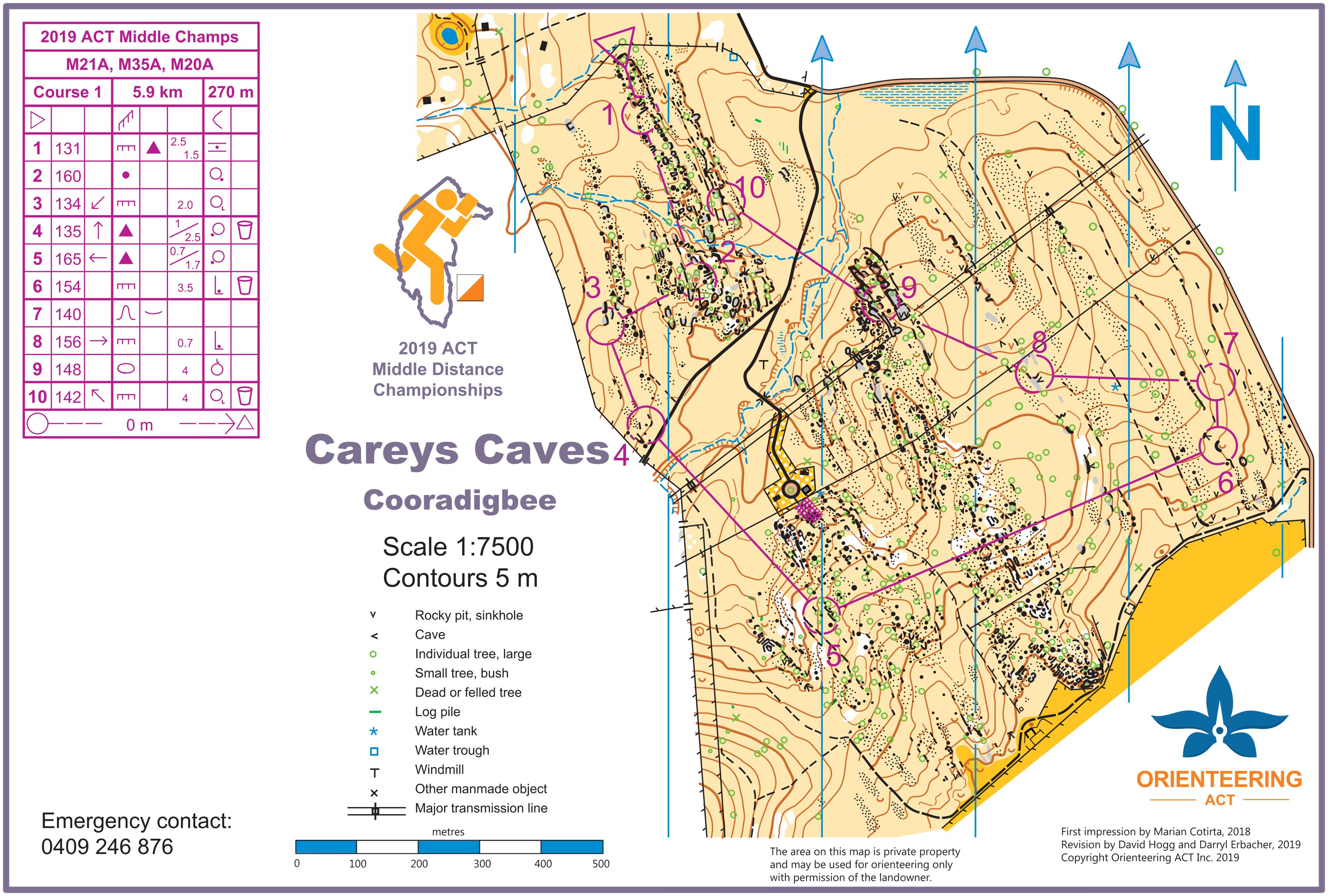 ACT Middle Champs Part 1 (31.08.2019)