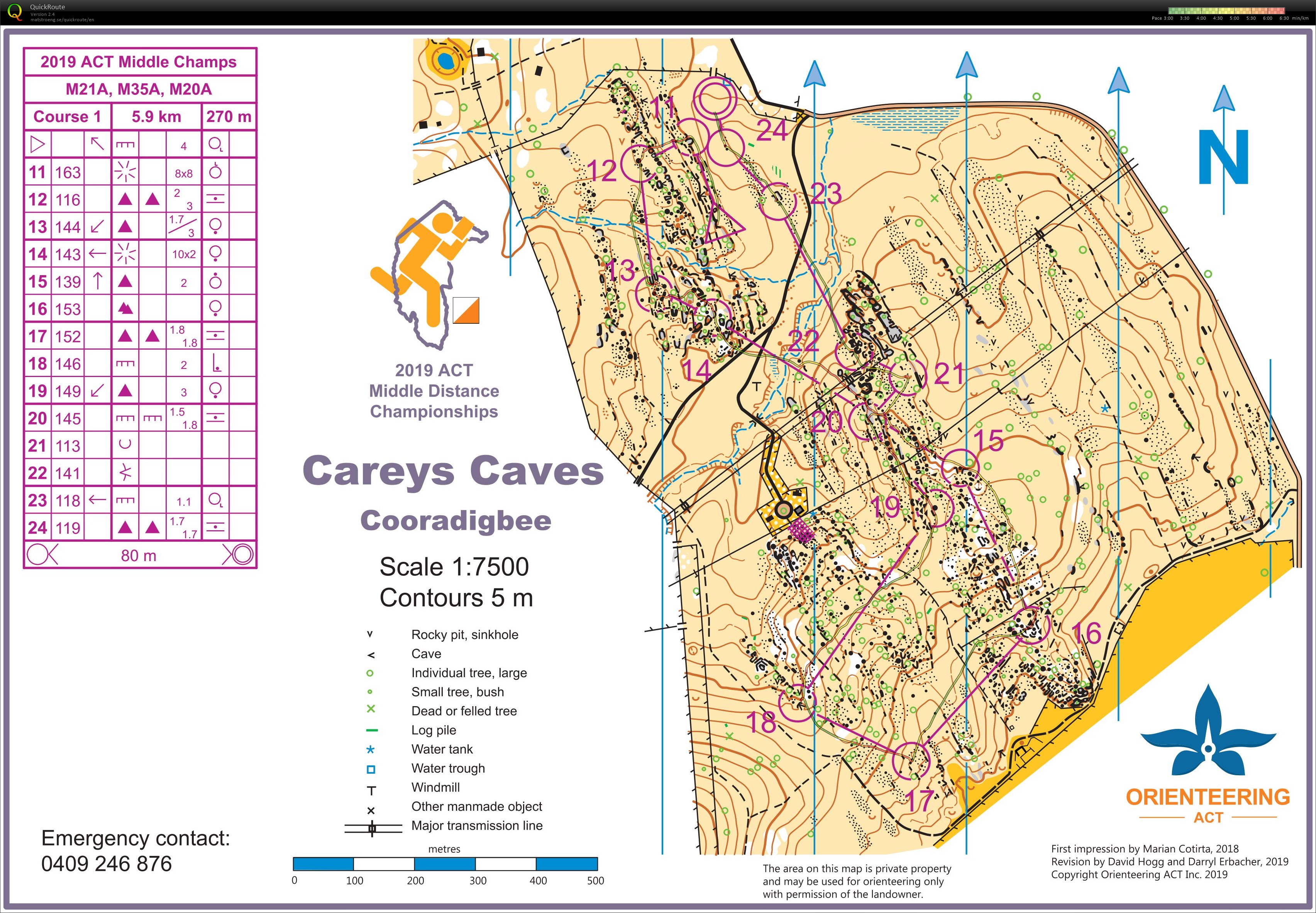 ACT Middle Champs Part 2 (31/08/2019)
