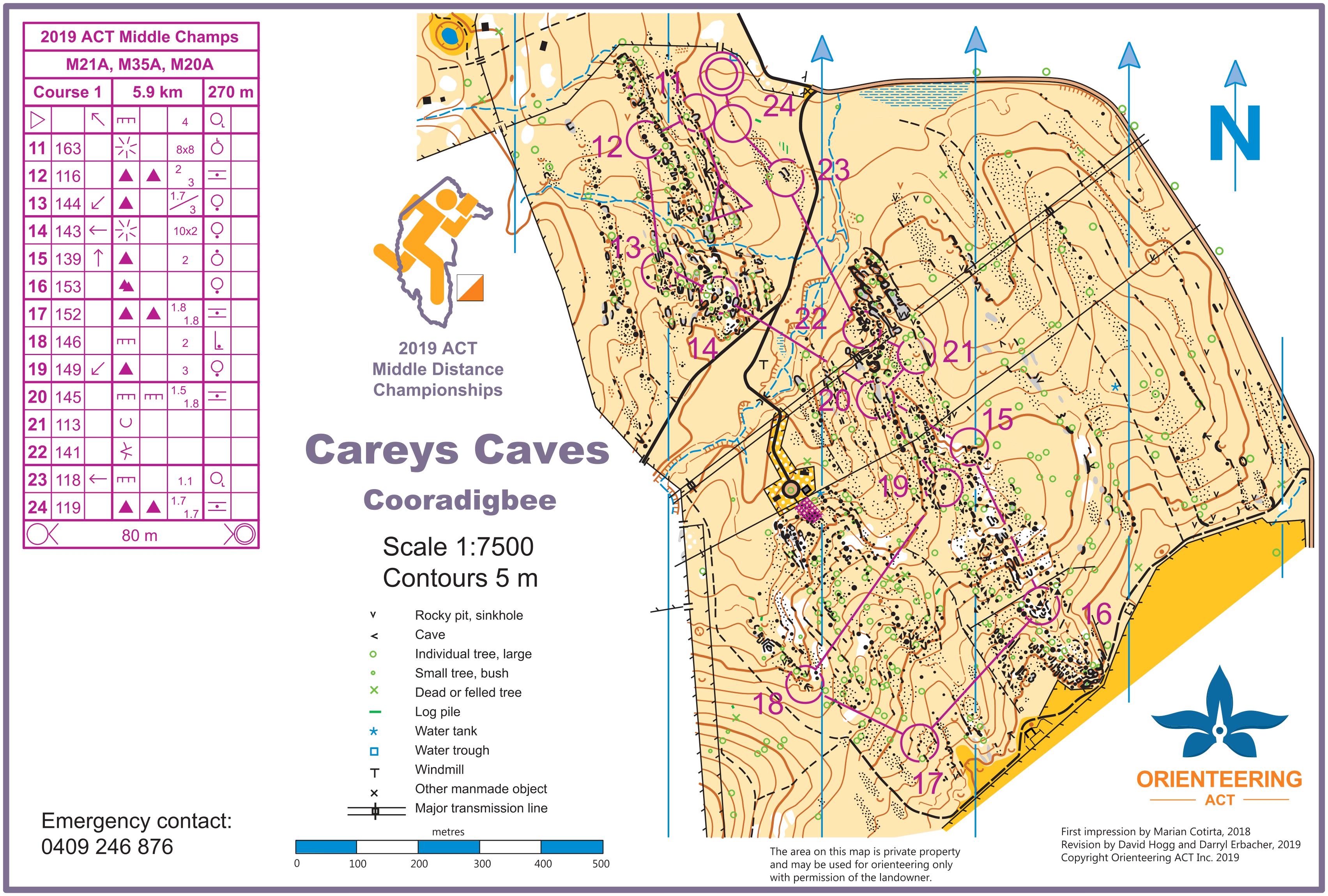 ACT Middle Champs Part 2 (31/08/2019)