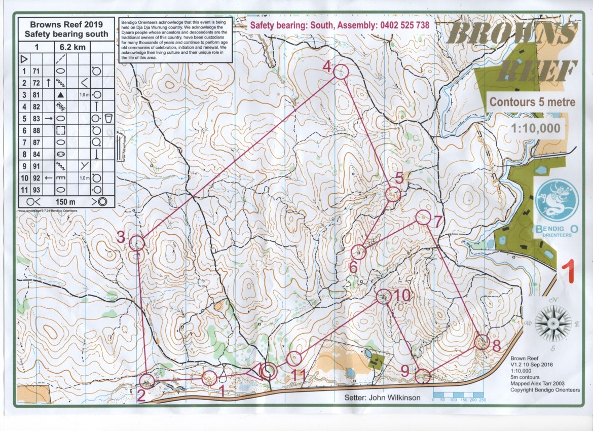 Bendigo Bush Classic 17 (14-09-2019)