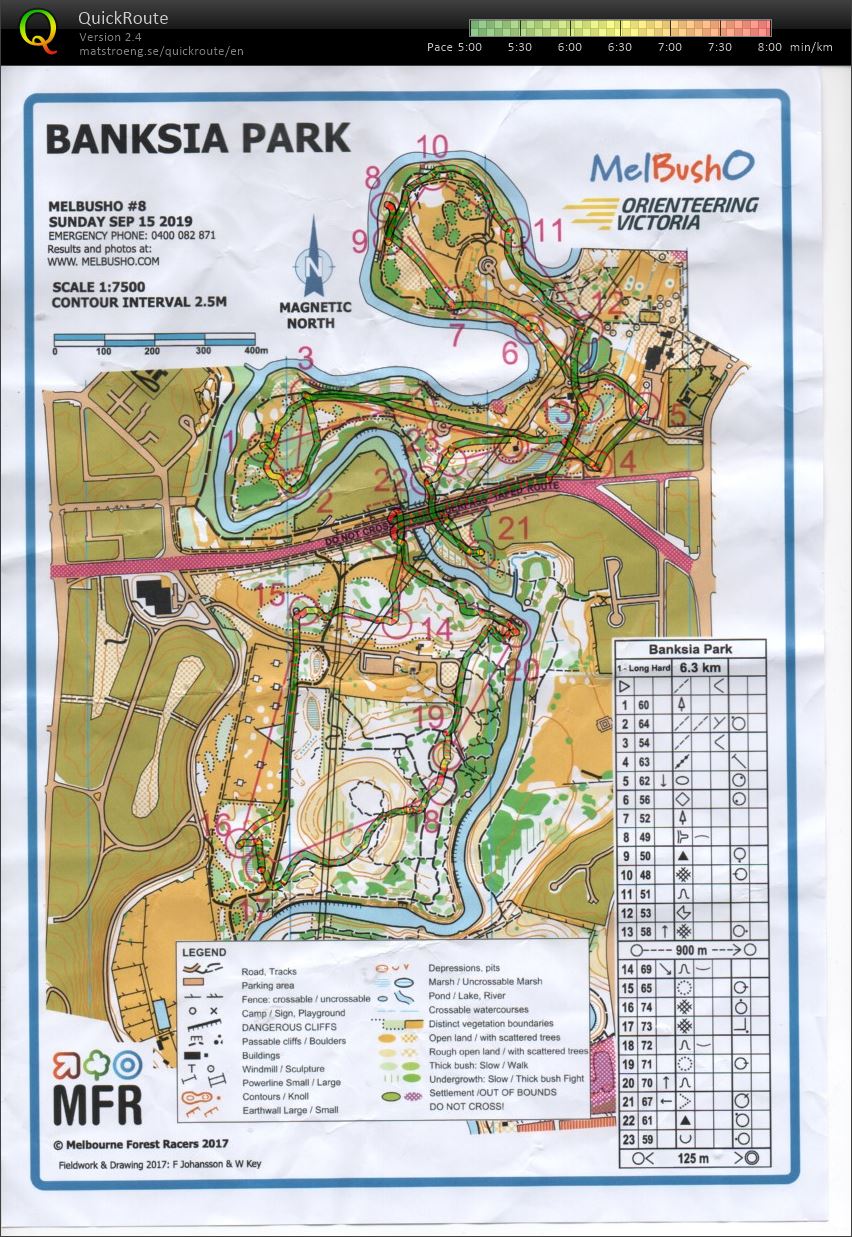 MelBushO Banksia Park (15-09-2019)