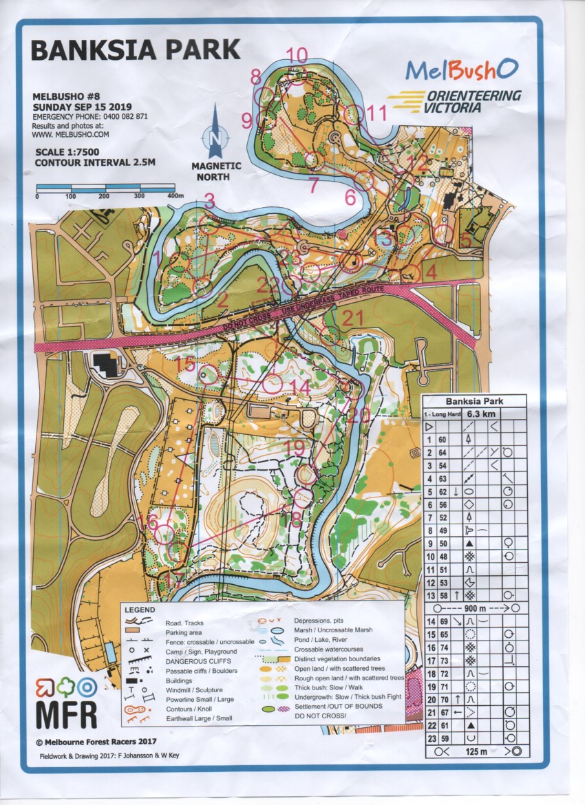 MelBushO Banksia Park (15/09/2019)