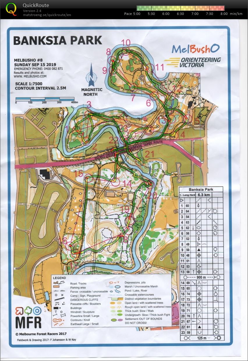 MelBushO Banksia Park (15/09/2019)