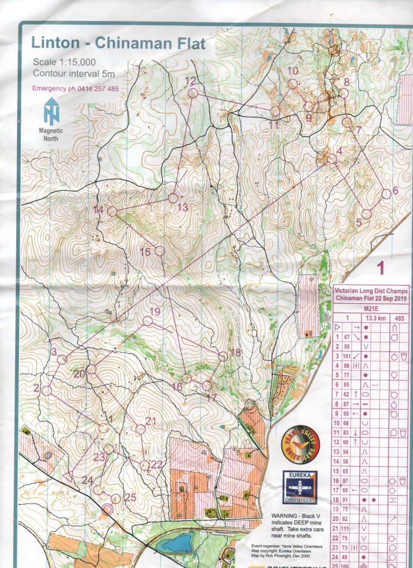 2019 Victorian Championships - Long Distance (22.09.2019)