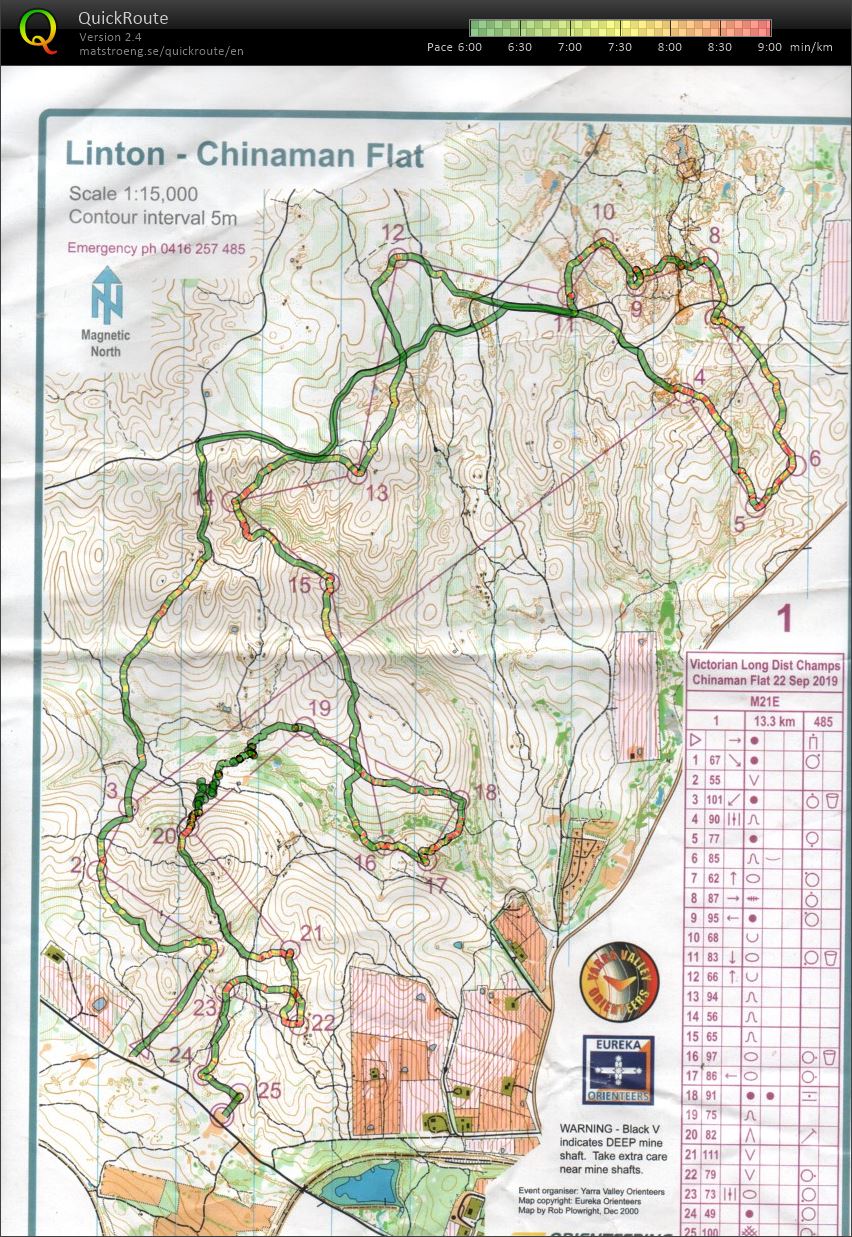 2019 Victorian Championships - Long Distance (22.09.2019)