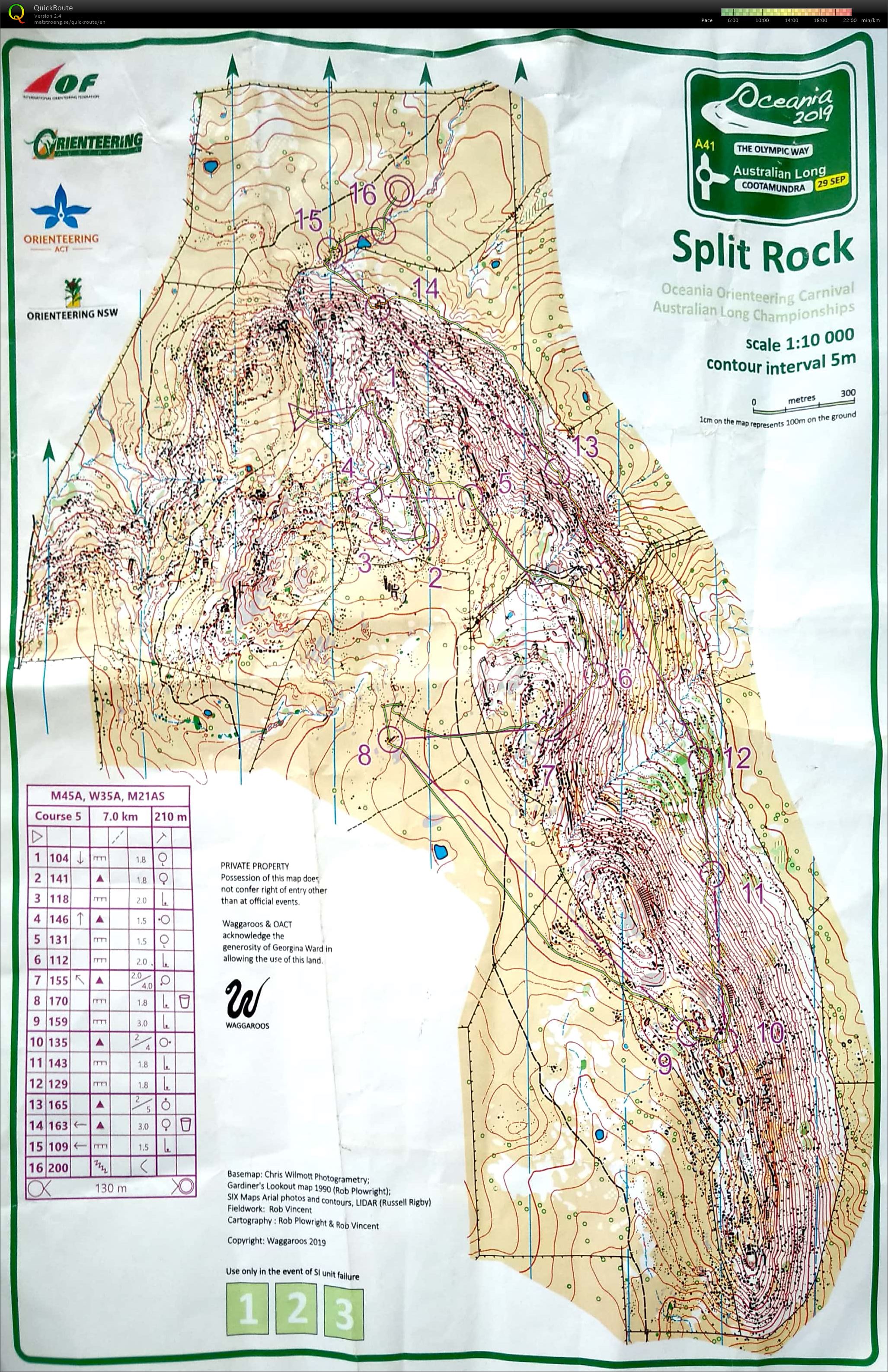 Australian Long Championships (29.09.2019)