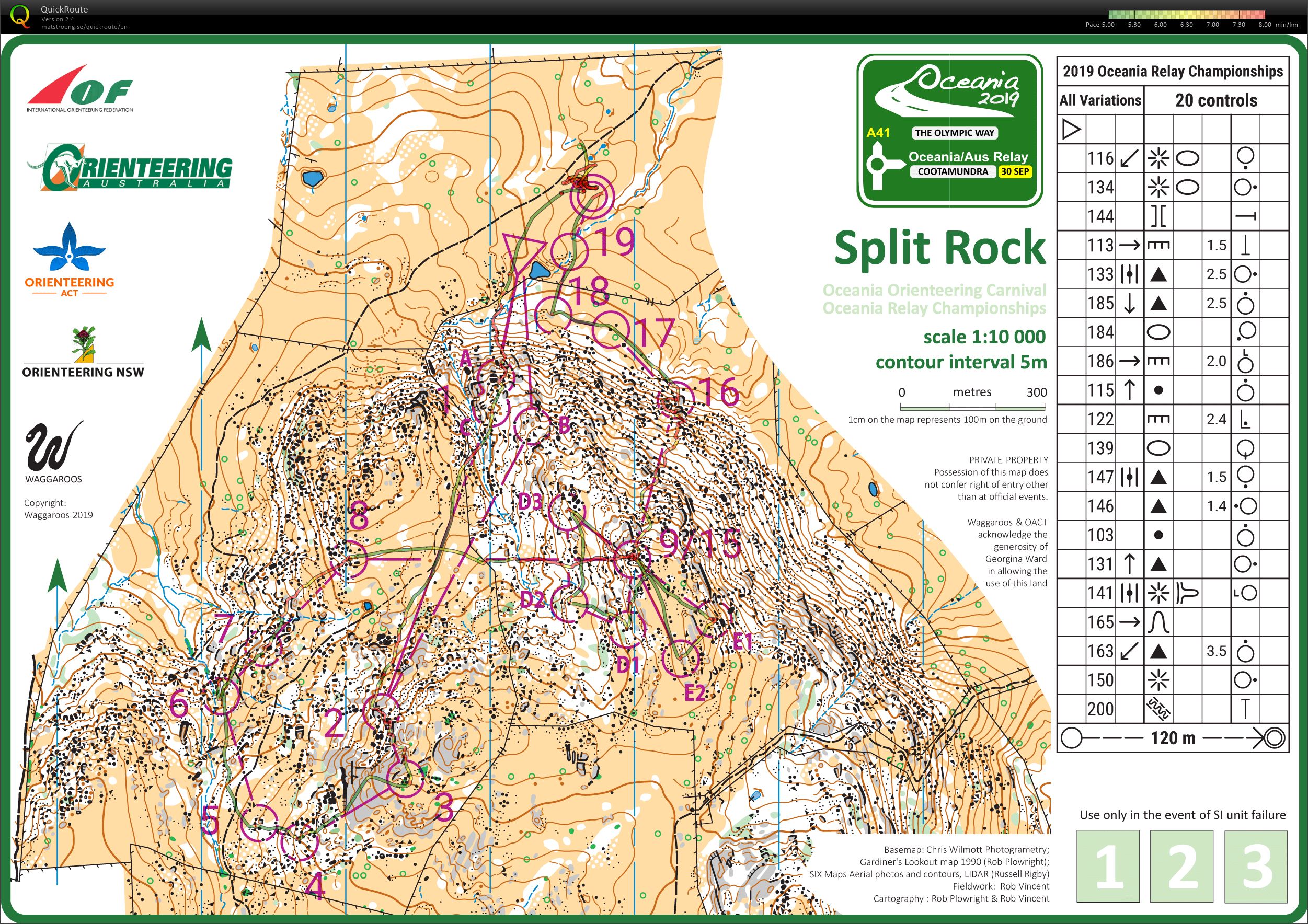 Oceania Relays (30/09/2019)
