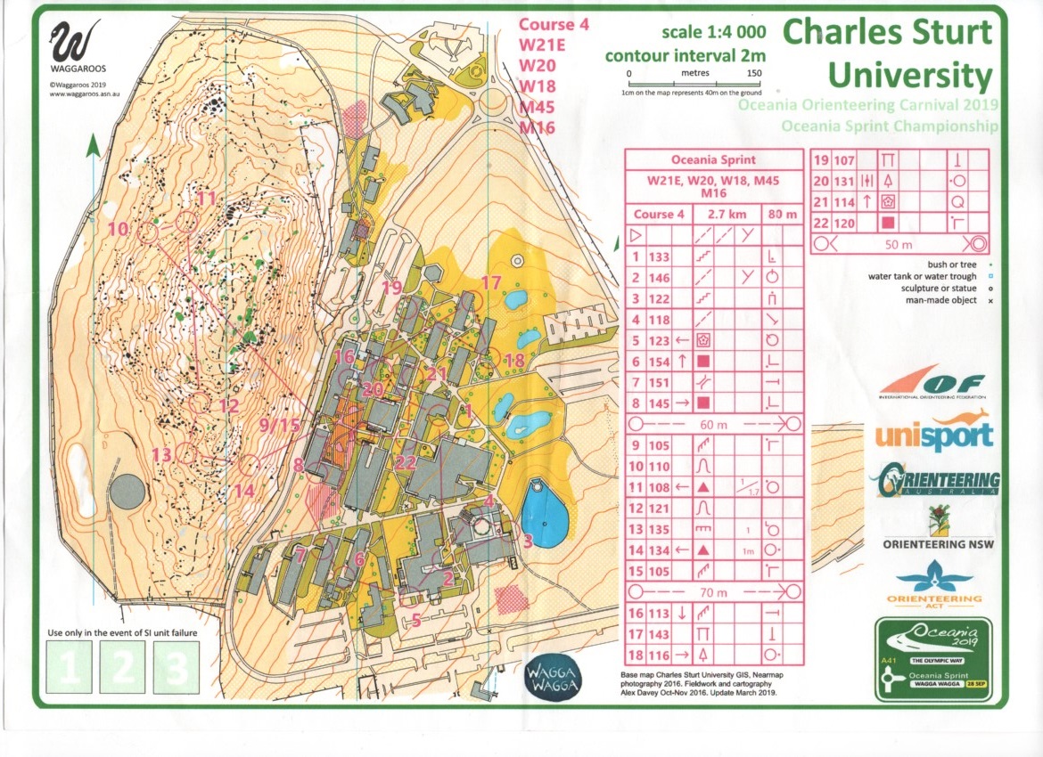 2019 Oceania Championships Sprint Distance (2019-09-28)