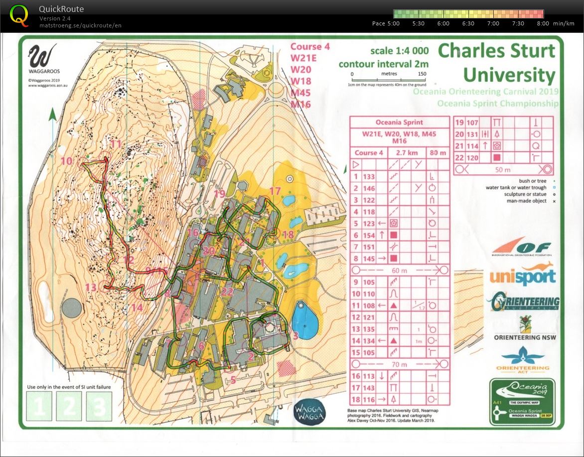 2019 Oceania Championships Sprint Distance (2019-09-28)