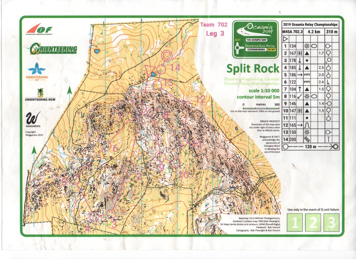 2019 Oceania Relay Championships (2019-09-30)
