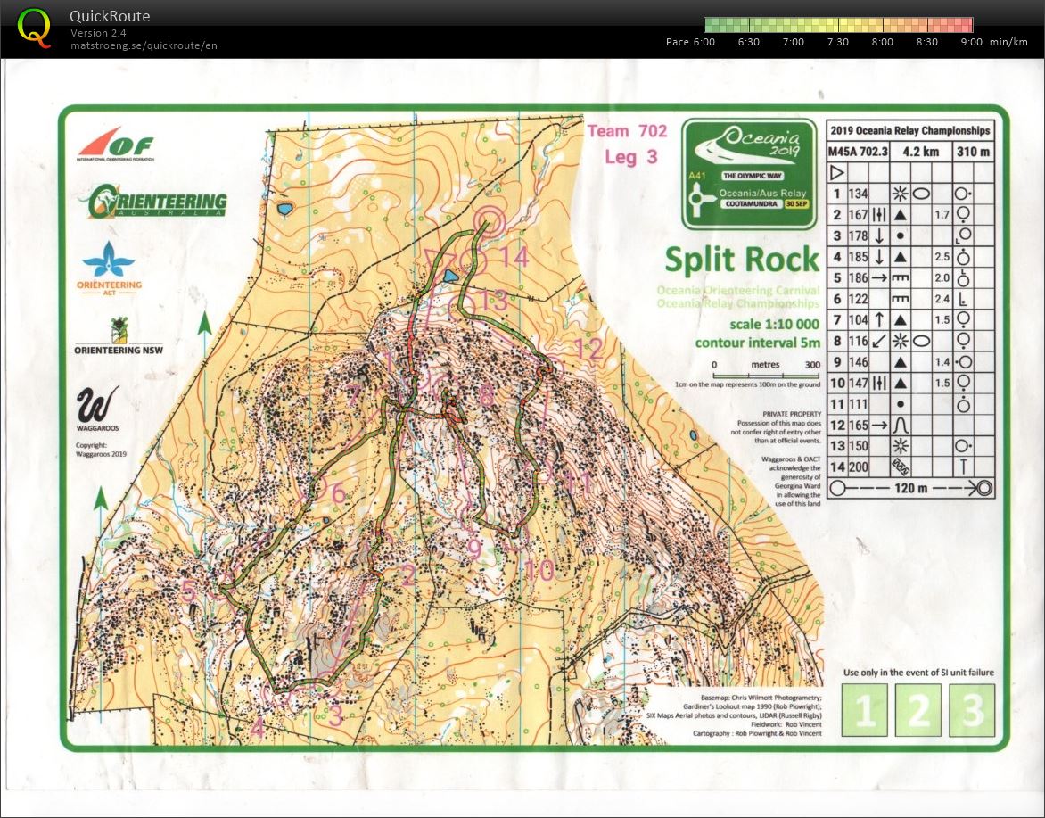 2019 Oceania Relay Championships (2019-09-30)
