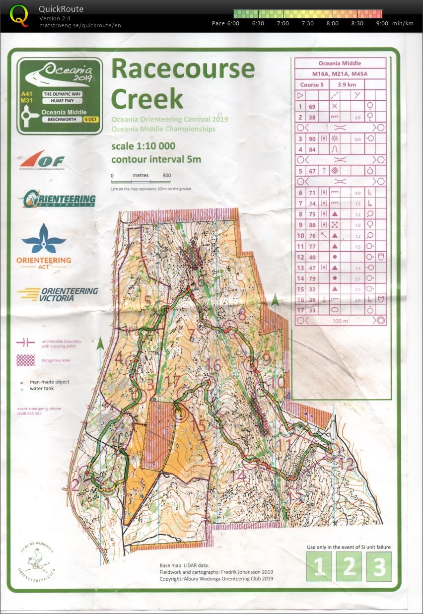 2019 Oceania Championships MIddle Distance (06.10.2019)
