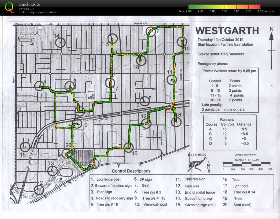 2019/20 Thursday Summer Series Event 1 (10/10/2019)