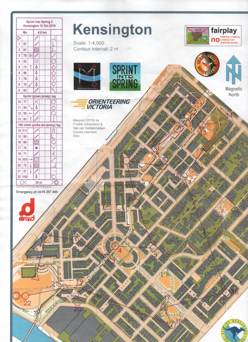 2019 Sprint Into Spring Race 2 (12-10-2019)