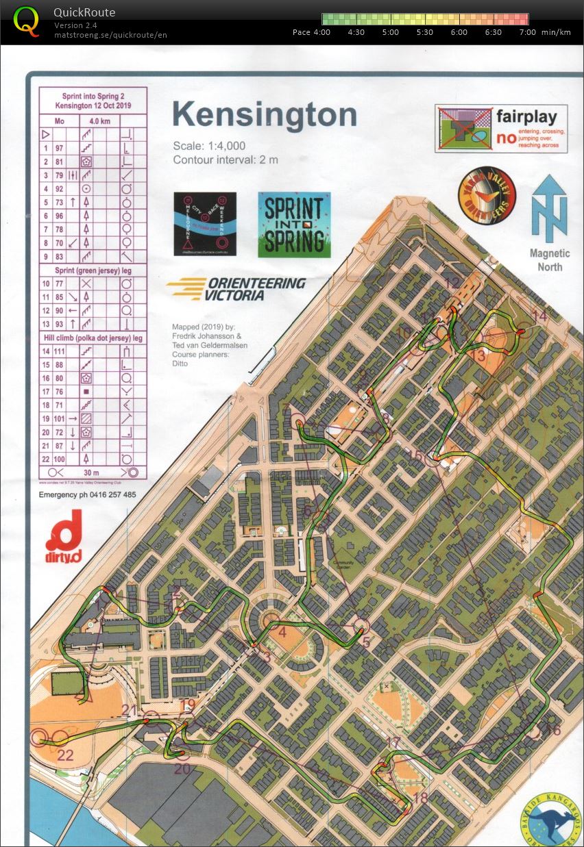 2019 Sprint Into Spring Race 2 (12-10-2019)