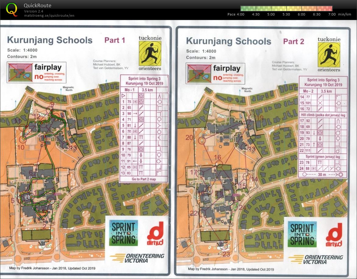 2019 Sprint Into Spring Race 3 part 1 of 2 (2019-10-20)