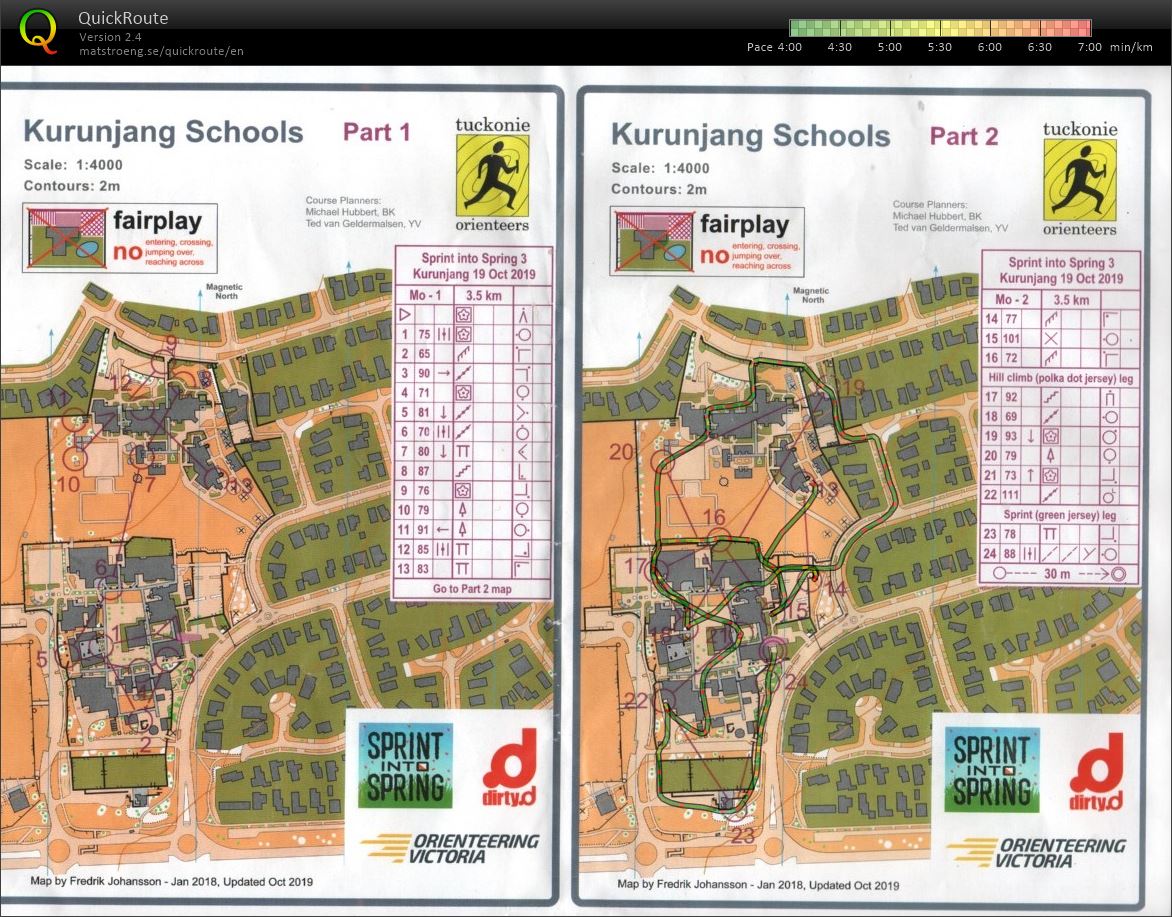 2019 Sprint Into Spring Race 3 part 2 of 2 (20-10-2019)
