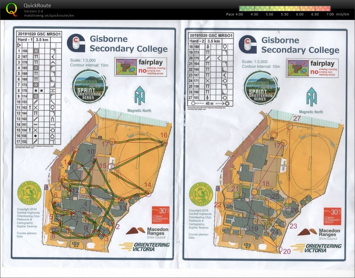 2019 Macedon Ranges Sprint Event 1 part 1 of 2 (20-10-2019)