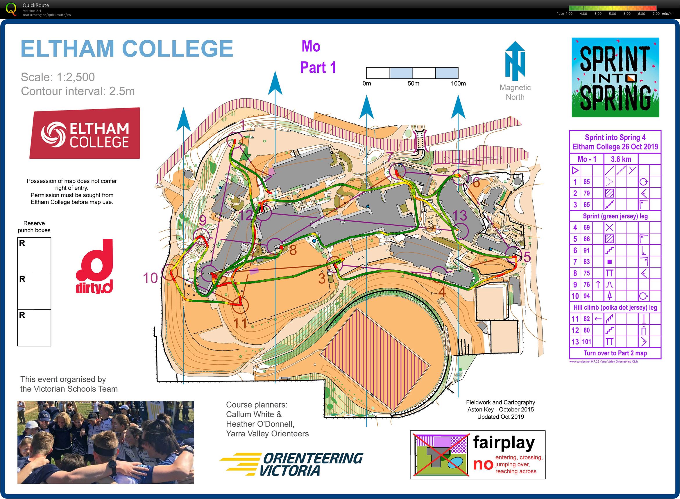 2019 Sprint Into Spring Race 4 part 1 of 2 (26-10-2019)