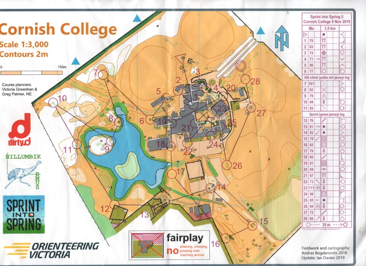 2019 Sprint Into Spring Race 5 (09/11/2019)