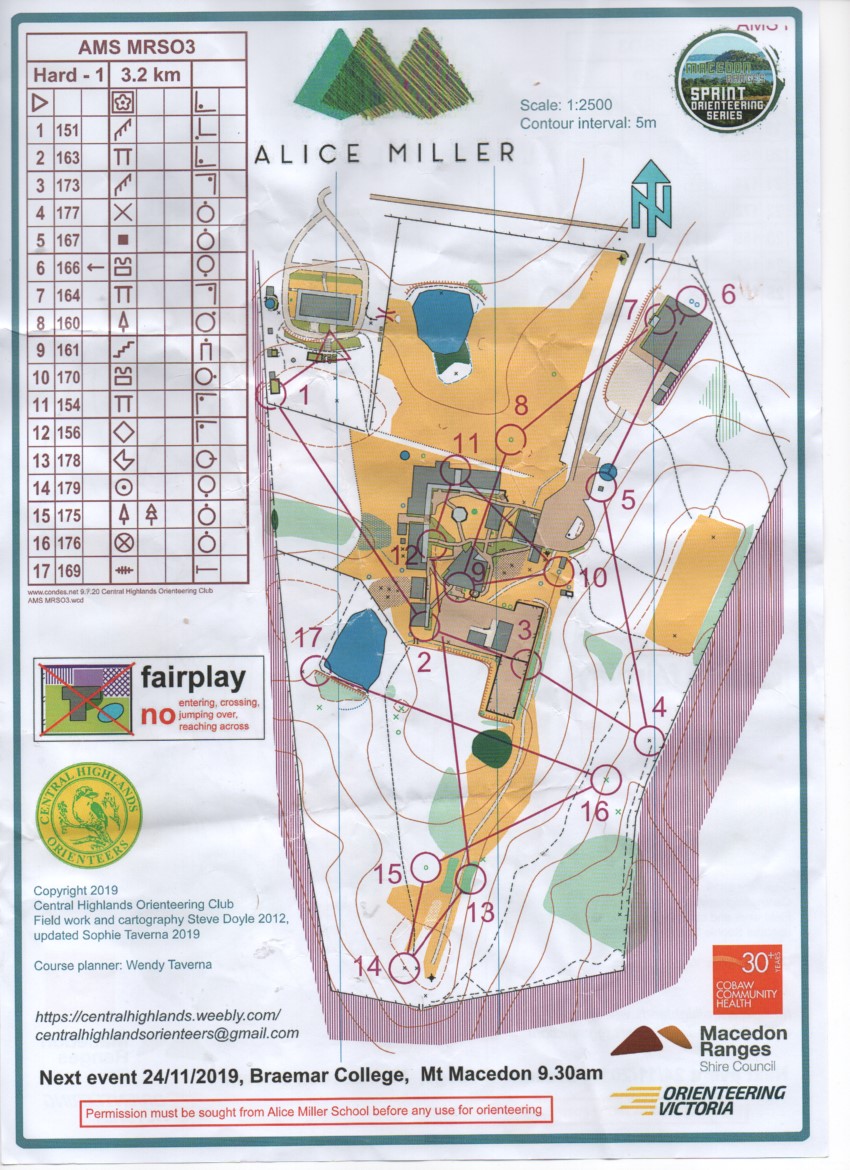 Macedon Sprint Series #3 map 1 of 2 (10.11.2019)