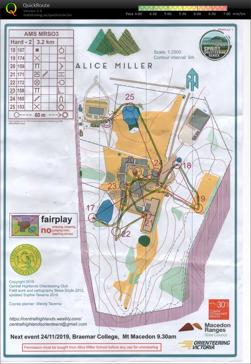 Macedon Sprint Series #3 map 2 of 2 (10/11/2019)