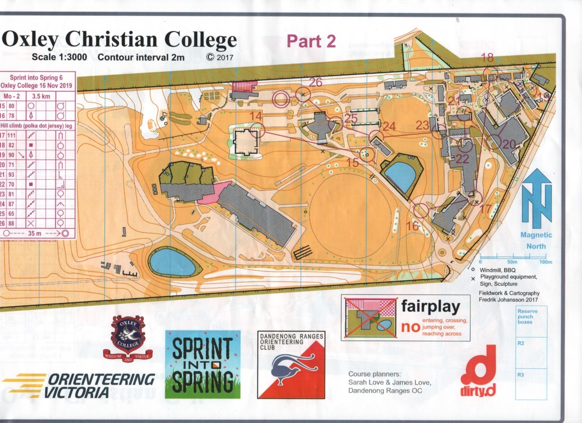 2019 Sprint Into Spring Race 6 part 2 of 2 (16/11/2019)