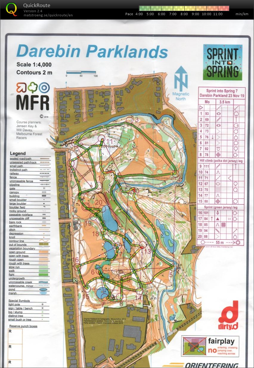 2019 Sprint Into Spring Race 7 (23.11.2019)