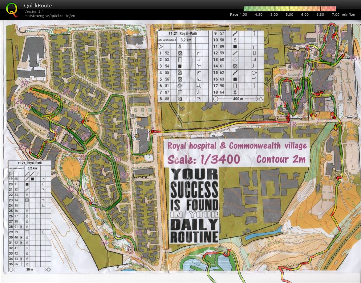 Thursday Sprint Training 2 (2019-11-21)