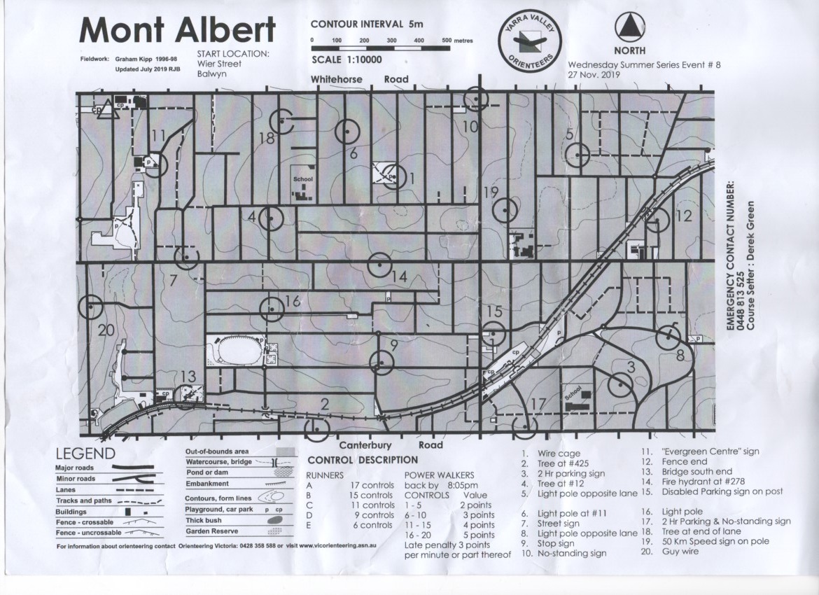 2019/20 Wednesday Summer Series Event 8 (27-11-2019)